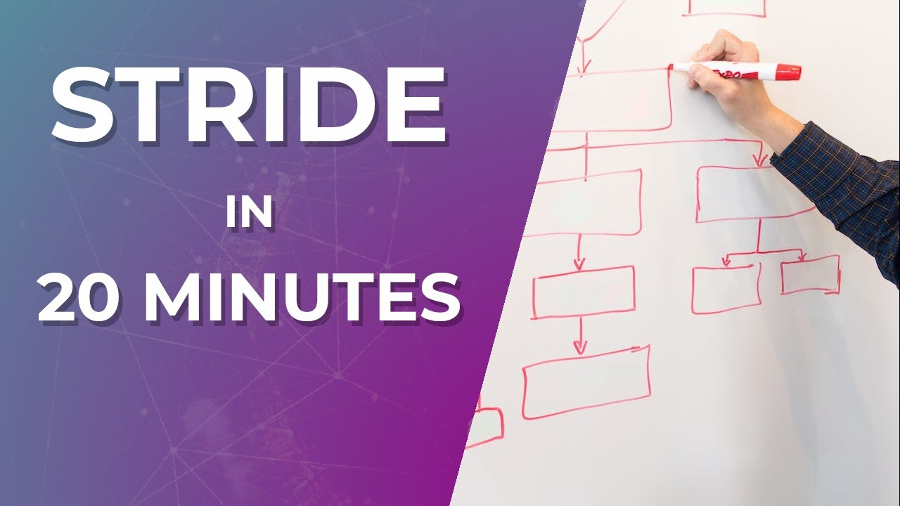 Thumbnail for STRIDE Threat Modeling for Beginners - In 20 Minutes